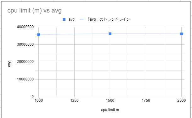f:id:rkmathii:20210613230142p:plain