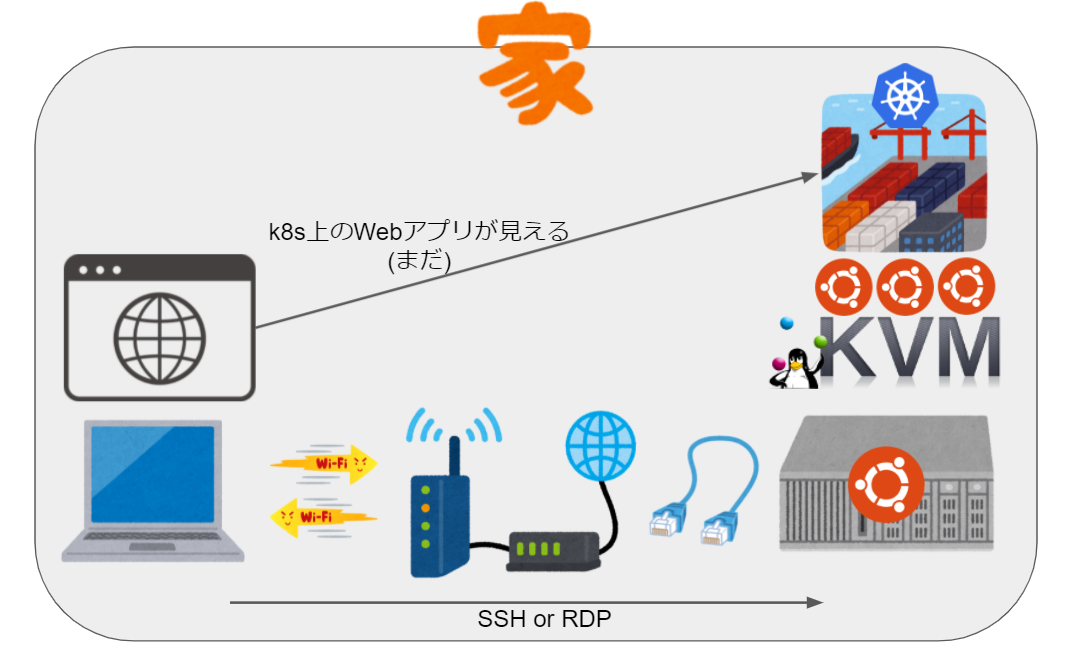 f:id:rkmathii:20210616234717p:plain