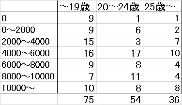 f:id:rkms_msmn:20170111055251p:plain f:id:rkms_msmn:20170111055251p:plain