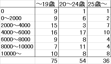 f:id:rkms_msmn:20170111055251p:plain