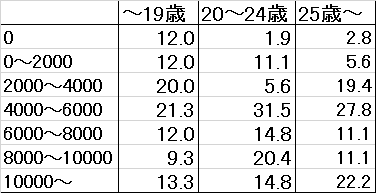 f:id:rkms_msmn:20170111060341p:plain f:id:rkms_msmn:20170111060341p:plain