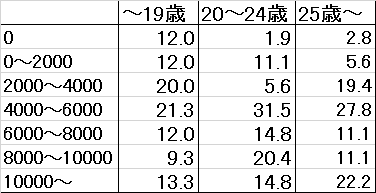 f:id:rkms_msmn:20170111060341p:plain