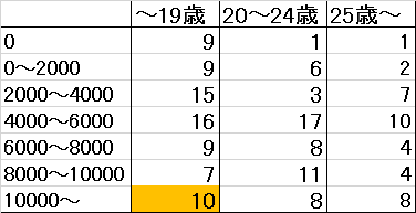 f:id:rkms_msmn:20170111062041p:plain f:id:rkms_msmn:20170111062041p:plain