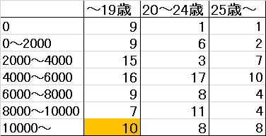 f:id:rkms_msmn:20170111062041p:plain