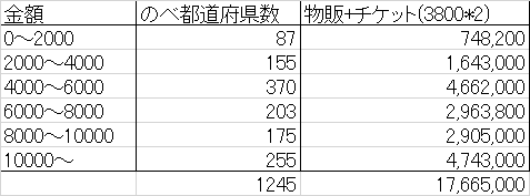 f:id:rkms_msmn:20170111065308p:plain f:id:rkms_msmn:20170111065308p:plain