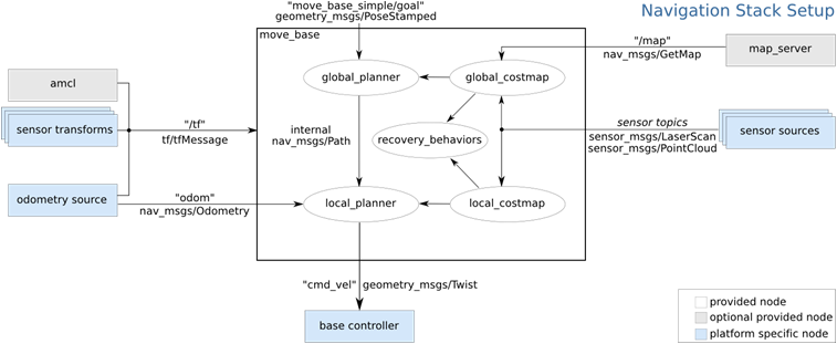 f:id:rkoichi2001:20170208075021p:plain f:id:rkoichi2001:20170208075021p:plain