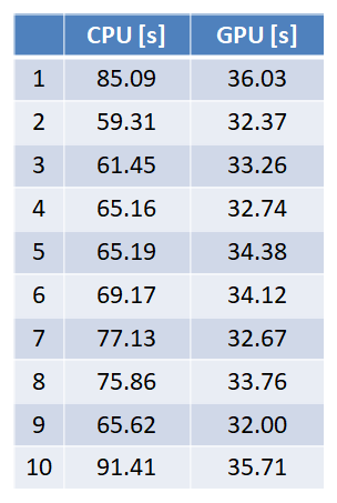 f:id:rkoichi2001:20170910162642p:plain f:id:rkoichi2001:20170910162642p:plain