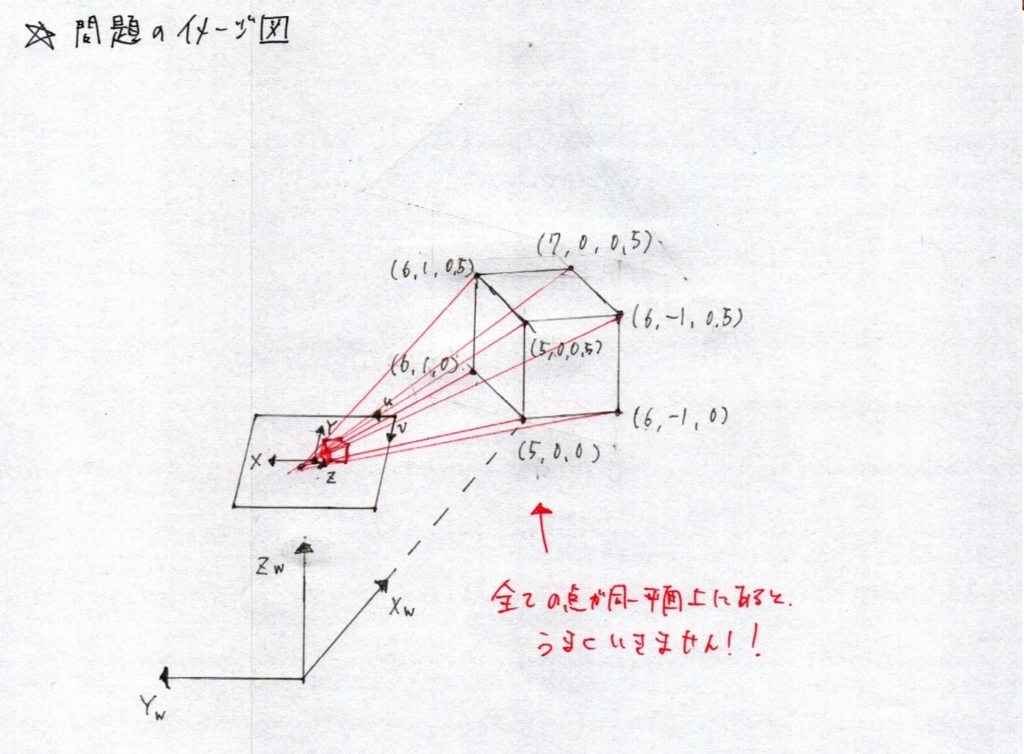 f:id:rkoichi2001:20180321234144j:plain f:id:rkoichi2001:20180321234144j:plain