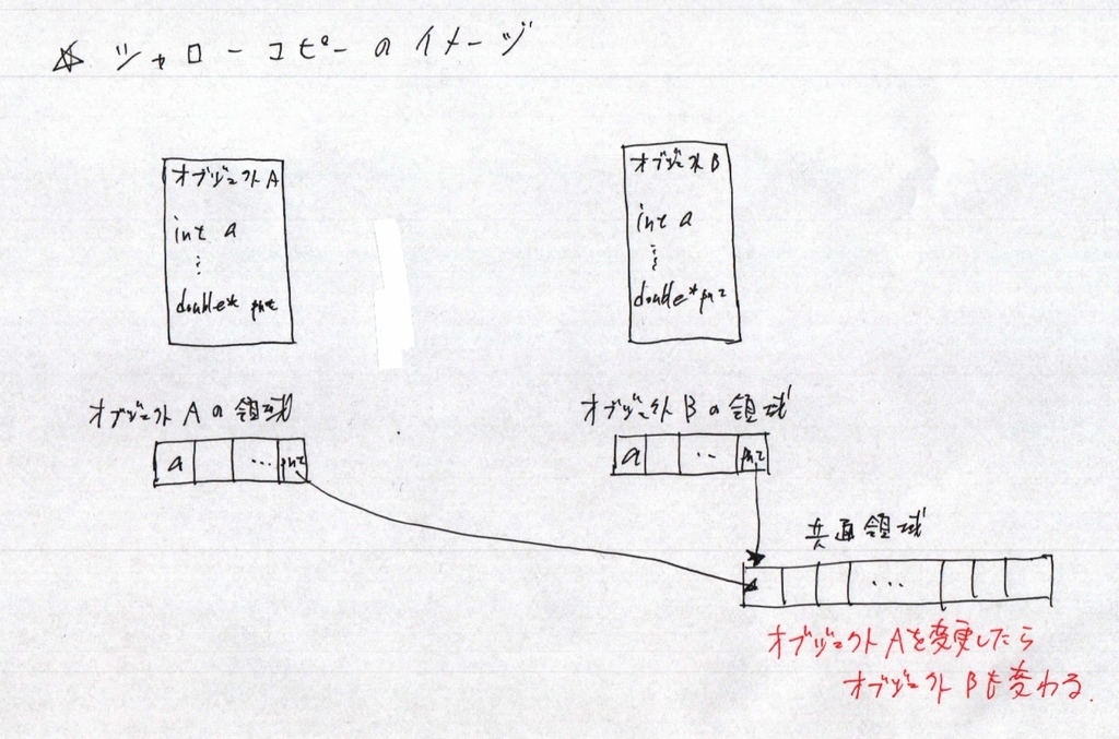 f:id:rkoichi2001:20181215151512j:plain