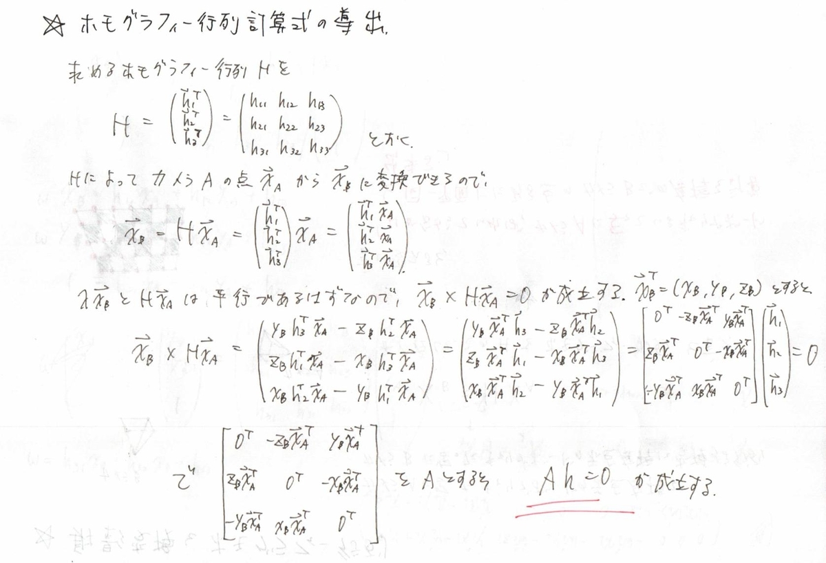 f:id:rkoichi2001:20190616193356j:plain f:id:rkoichi2001:20190616193356j:plain