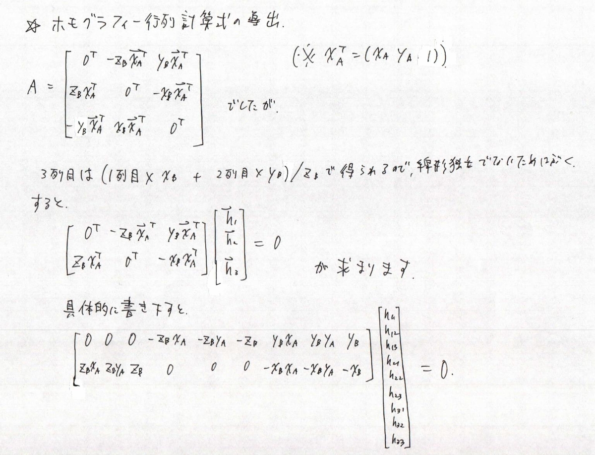 f:id:rkoichi2001:20190616195626j:plain f:id:rkoichi2001:20190616195626j:plain