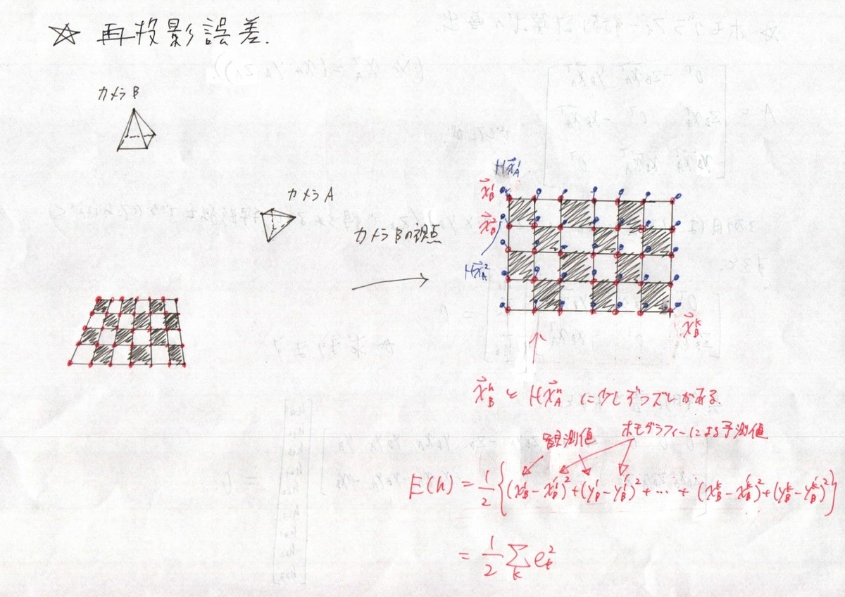f:id:rkoichi2001:20190617013850j:plain f:id:rkoichi2001:20190617013850j:plain