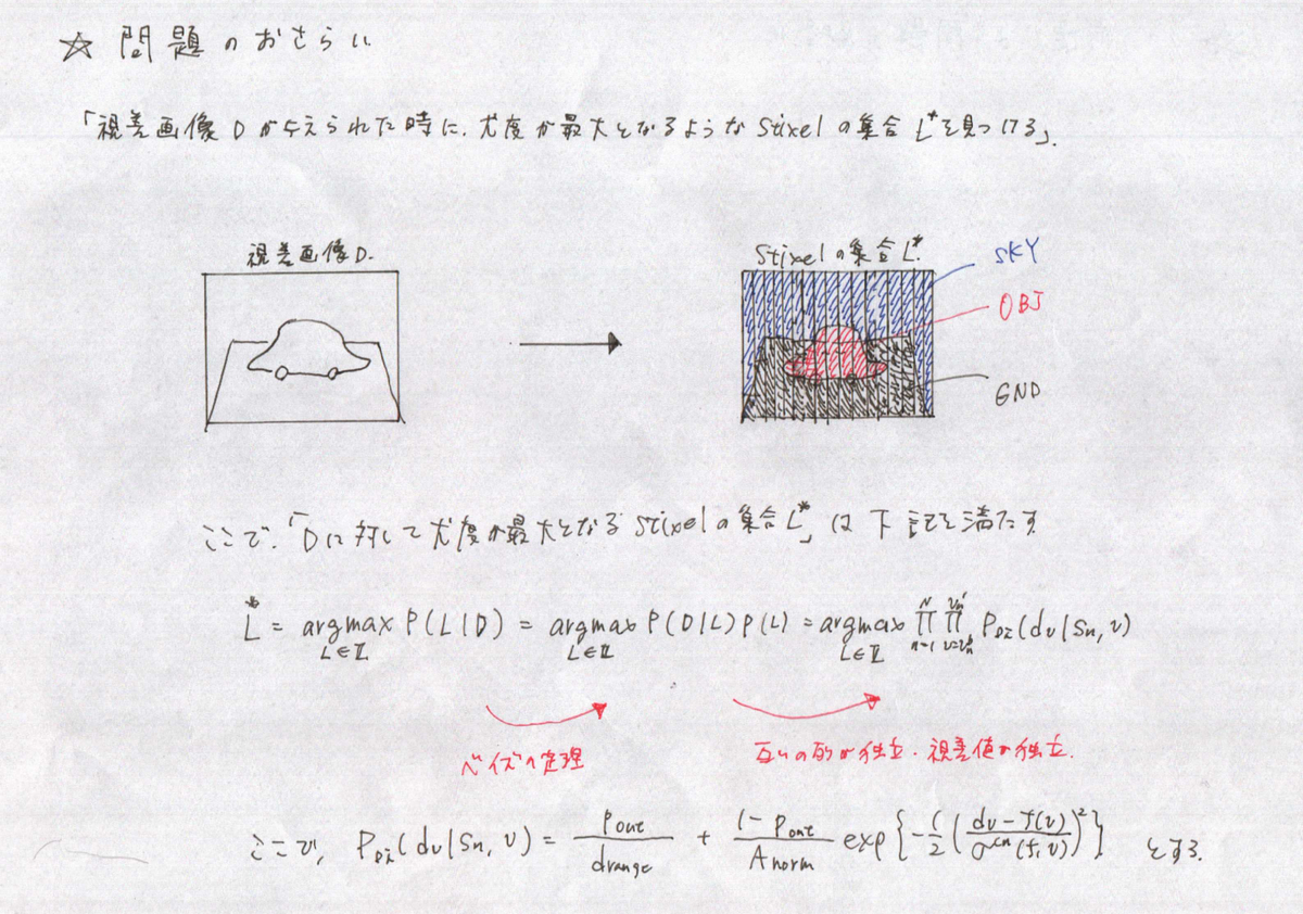 f:id:rkoichi2001:20191013102429j:plain f:id:rkoichi2001:20191013102429j:plain