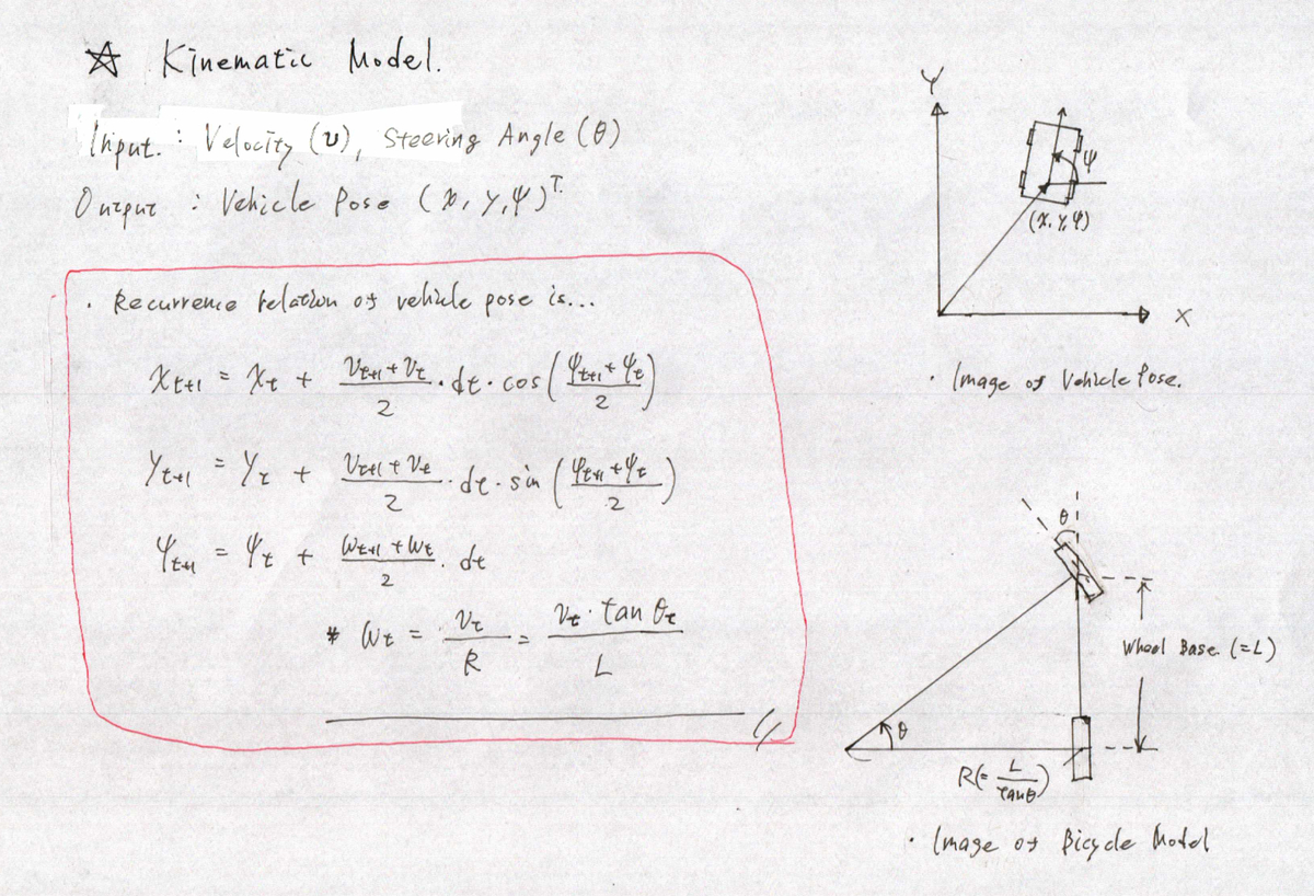 f:id:rkoichi2001:20191207193441j:plain f:id:rkoichi2001:20191207193441j:plain