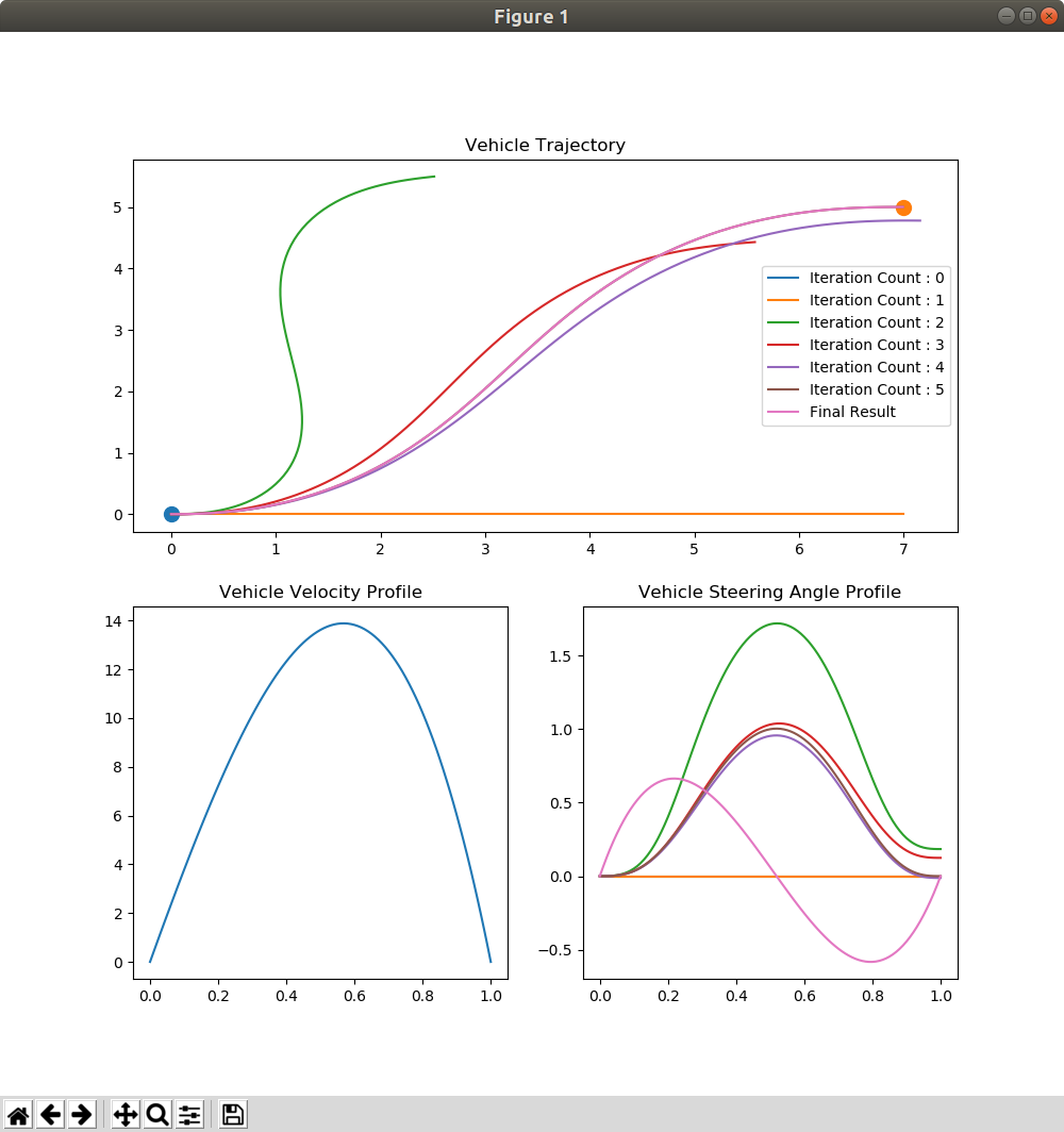 f:id:rkoichi2001:20191215224946p:plain f:id:rkoichi2001:20191215224946p:plain