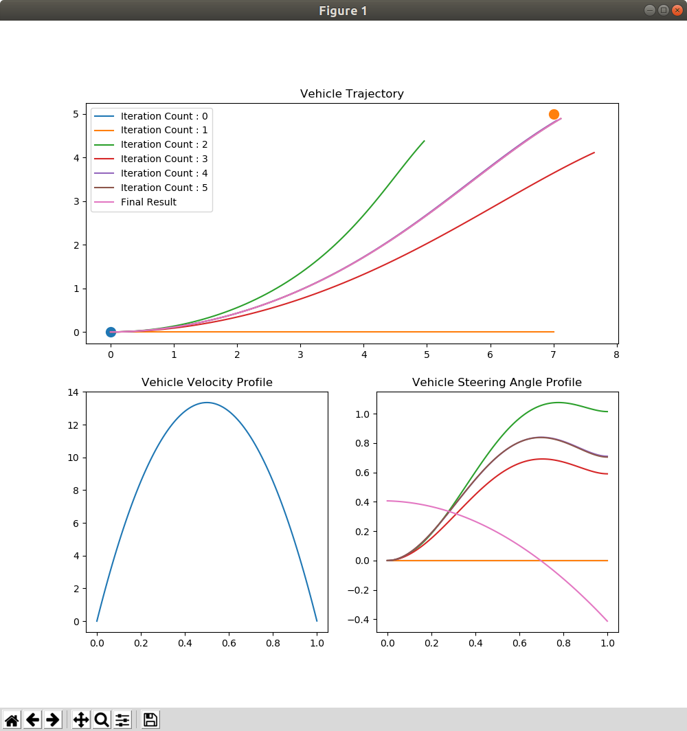 f:id:rkoichi2001:20191215225226p:plain f:id:rkoichi2001:20191215225226p:plain