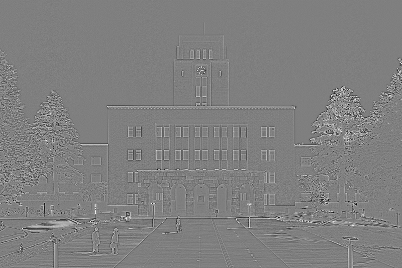 f:id:rkoichi2001:20200508133048p:plain f:id:rkoichi2001:20200508133048p:plain