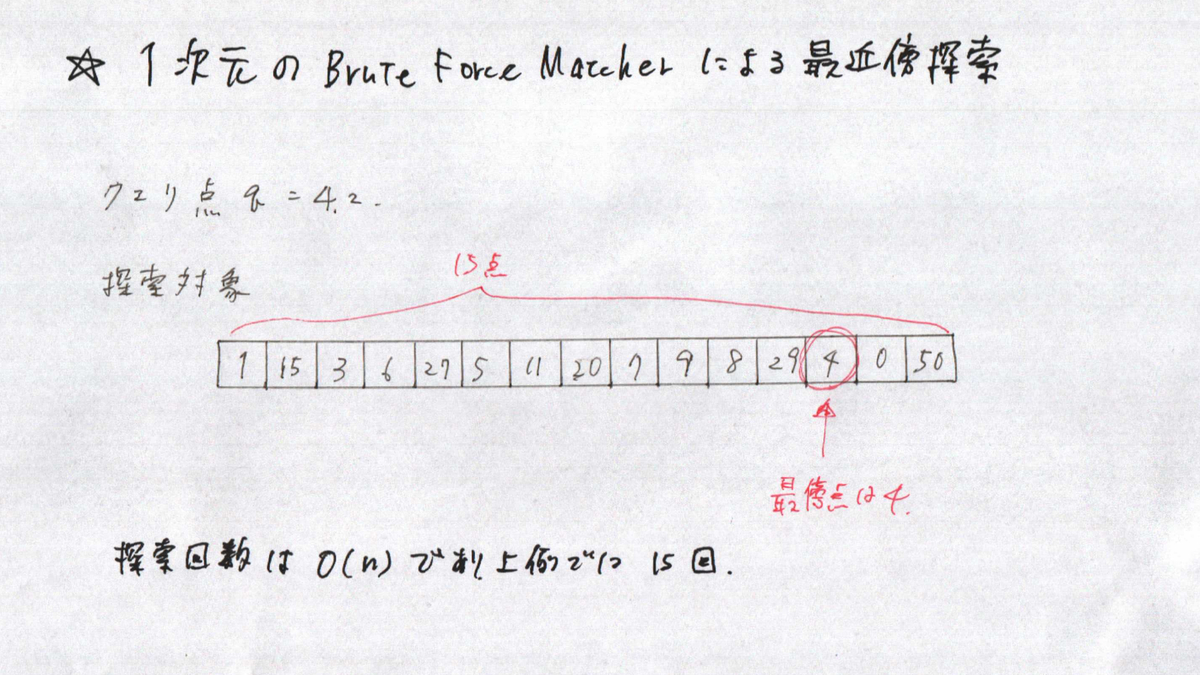 f:id:rkoichi2001:20200606200013j:plain f:id:rkoichi2001:20200606200013j:plain