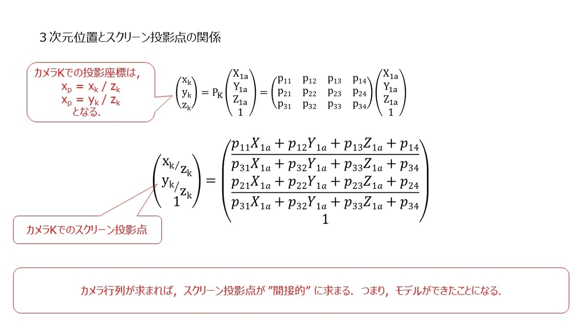 f:id:rkoichi2001:20210503171123j:plain