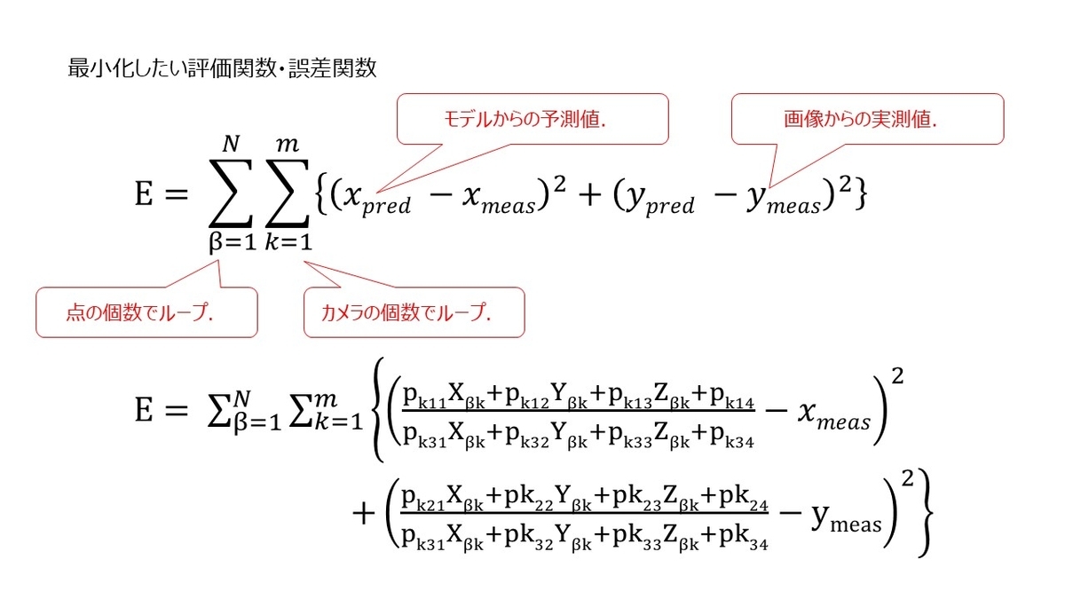 f:id:rkoichi2001:20210503171315j:plain