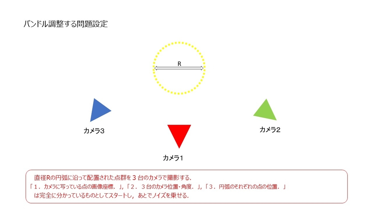 f:id:rkoichi2001:20210503174632j:plain