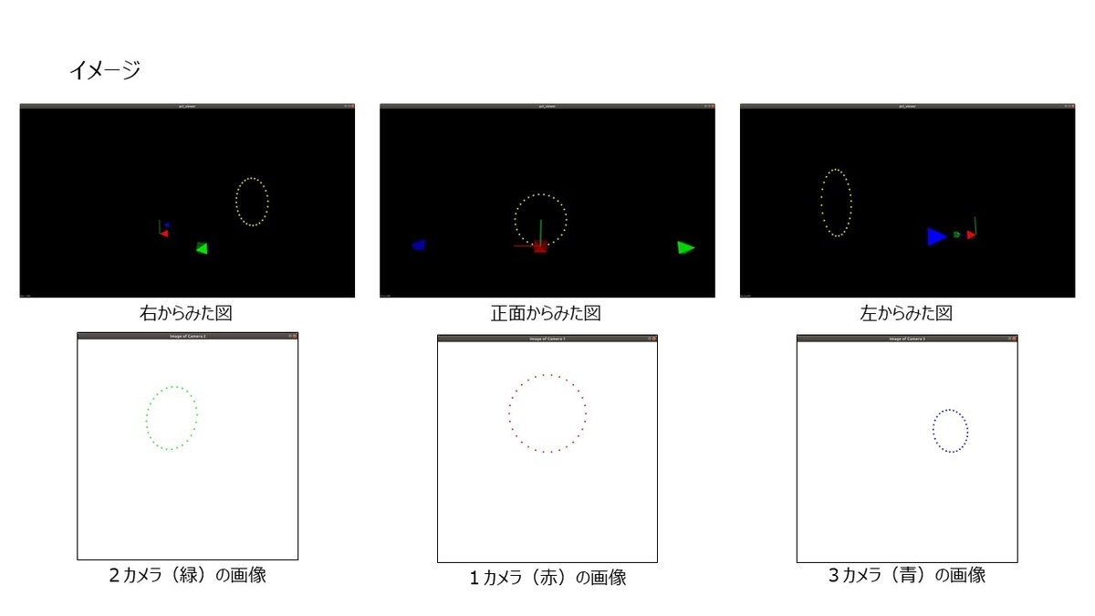 f:id:rkoichi2001:20210503174746j:plain