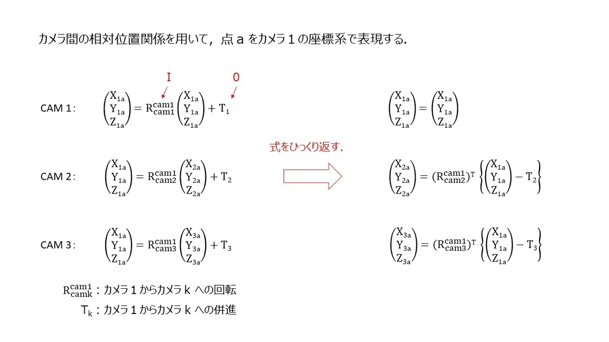 f:id:rkoichi2001:20210503211953j:plain