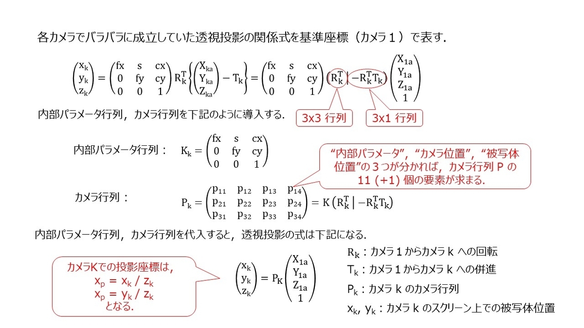 f:id:rkoichi2001:20210503212032j:plain