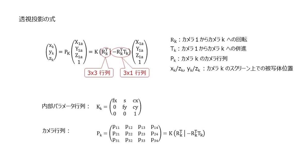 f:id:rkoichi2001:20210504190106j:plain