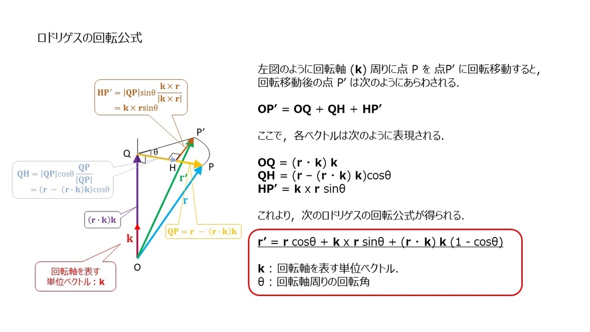 f:id:rkoichi2001:20210504190144j:plain