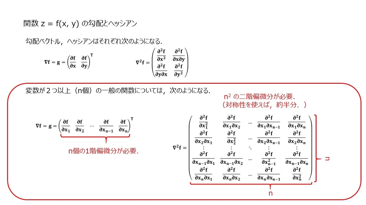 f:id:rkoichi2001:20210505210609j:plain