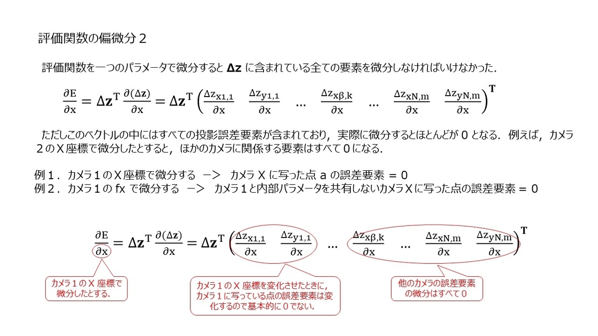 f:id:rkoichi2001:20210505210836j:plain