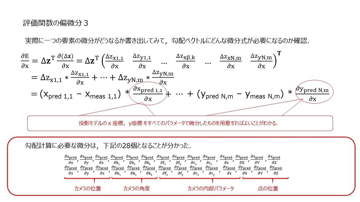 f:id:rkoichi2001:20210505210905j:plain