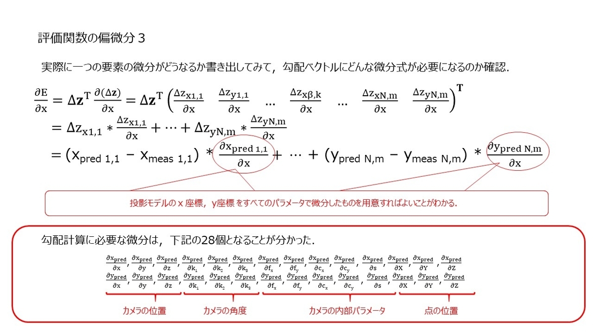 f:id:rkoichi2001:20210505210905j:plain