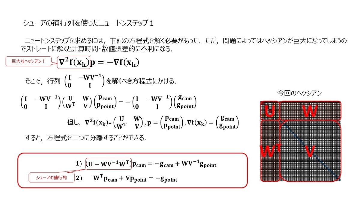 f:id:rkoichi2001:20210507210223j:plain