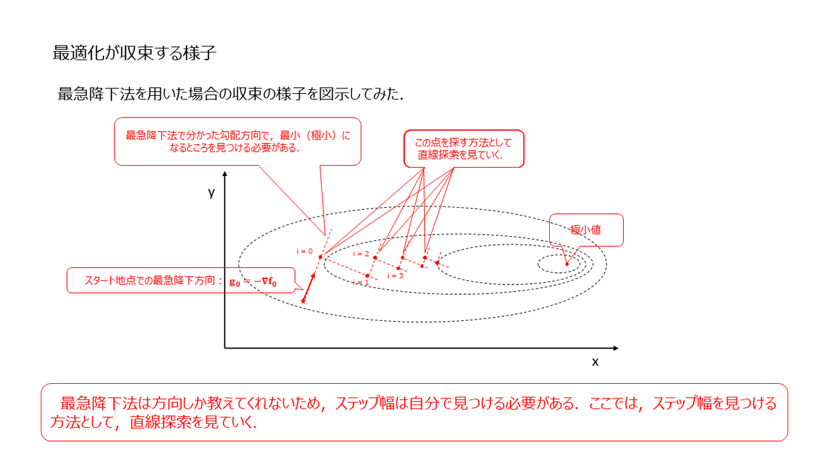 f:id:rkoichi2001:20210515171857p:plain