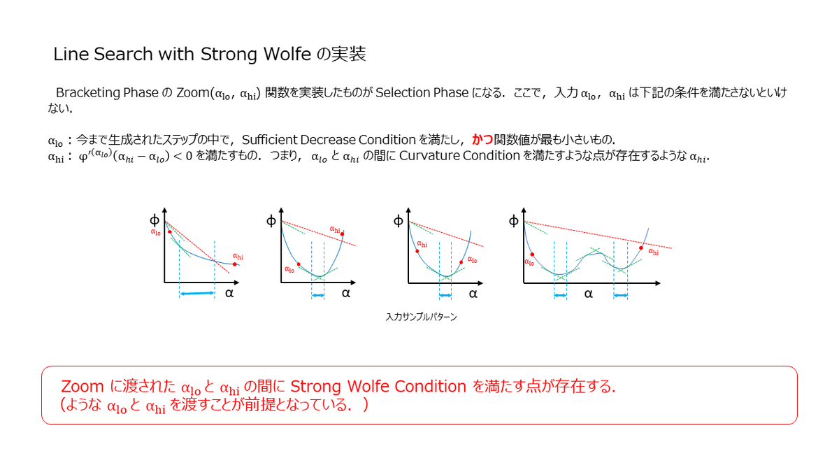 f:id:rkoichi2001:20210515172300p:plain