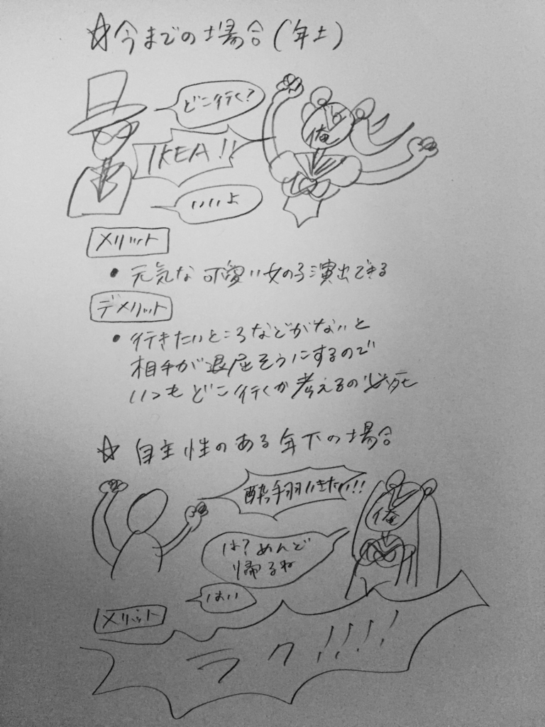 f:id:rkokya:20171005202146j:plain f:id:rkokya:20171005202146j:plain