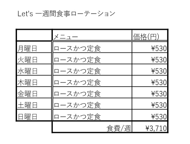 f:id:rksoftware:20190126192453j:plain f:id:rksoftware:20190126192453j:plain
