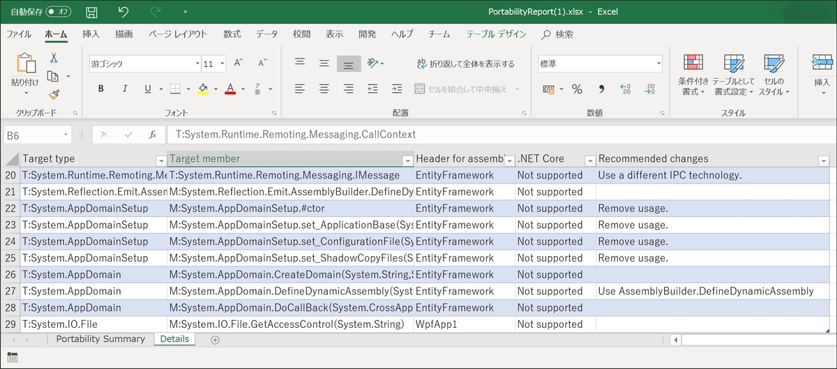 f:id:rksoftware:20190615123314j:plain f:id:rksoftware:20190615123314j:plain