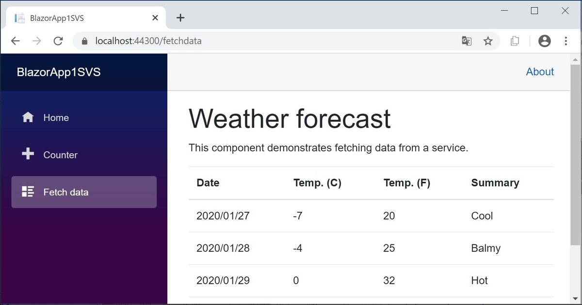 f:id:rksoftware:20200127012646j:plain