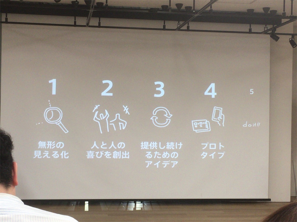 f:id:rm2018521start:20190624064628j:image