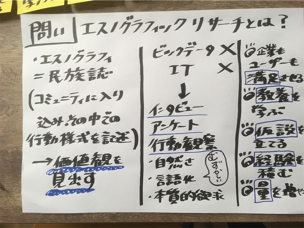 f:id:rm2018521start:20190626165319j:image f:id:rm2018521start:20190626165319j:image