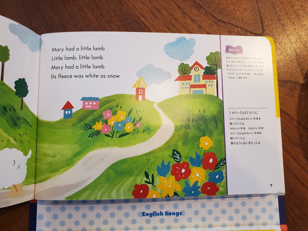 しまじろうの えいごの うた 英語歌詞 日本語訳付き 歌のメモ
