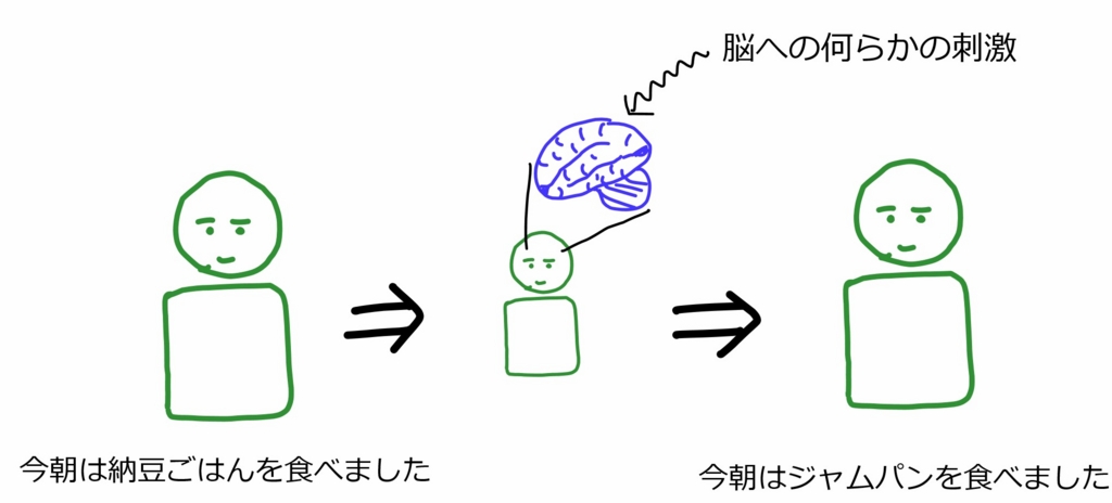 f:id:rmaruy:20170207082206j:plain