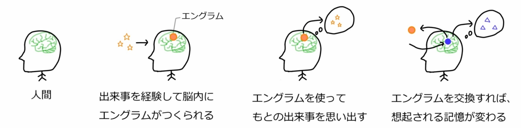 f:id:rmaruy:20170315142632j:plain f:id:rmaruy:20170315142632j:plain