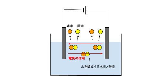 f:id:rmaruy:20190331220850j:plain