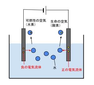f:id:rmaruy:20190404063337j:plain
