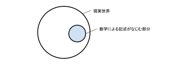 f:id:rmaruy:20191123212814j:plain