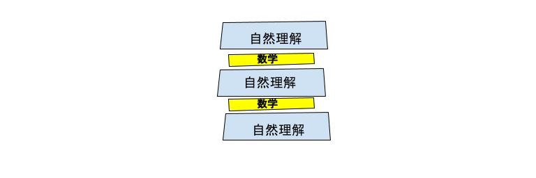 f:id:rmaruy:20191123212911j:plain